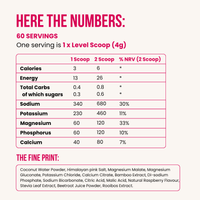 Raspberry 60 Scoop