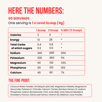 Naartjie Strawberry 60 Scoop