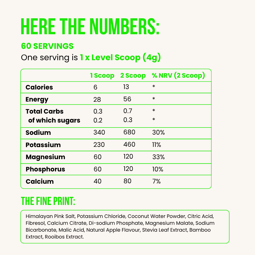 Crisp Apple 30 Scoop [NEW]